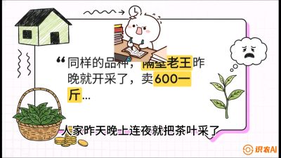 第01节（抢早篇）：与老天爷抢饭吃：如何利用&ldquo;温差阈值&rdquo;让头采茶提前5天上市？，课程：《茶金时代：从&ldquo;看天吃饭&rdquo;到&ldquo;精准控局&rdquo;的茶叶高产提质实战课》