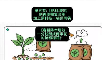 第五节：【肥料增效】别再傻撒复合肥，加上&ldquo;黑科技&rdquo;一袋顶两袋